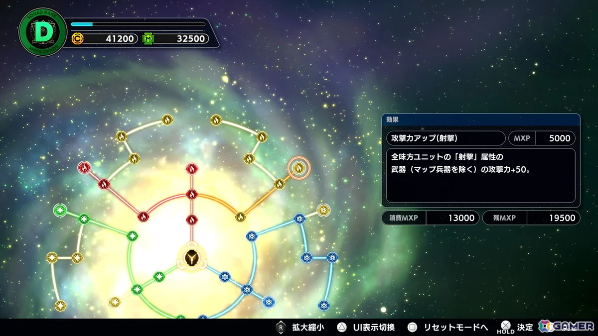 STGメモリー開放システム