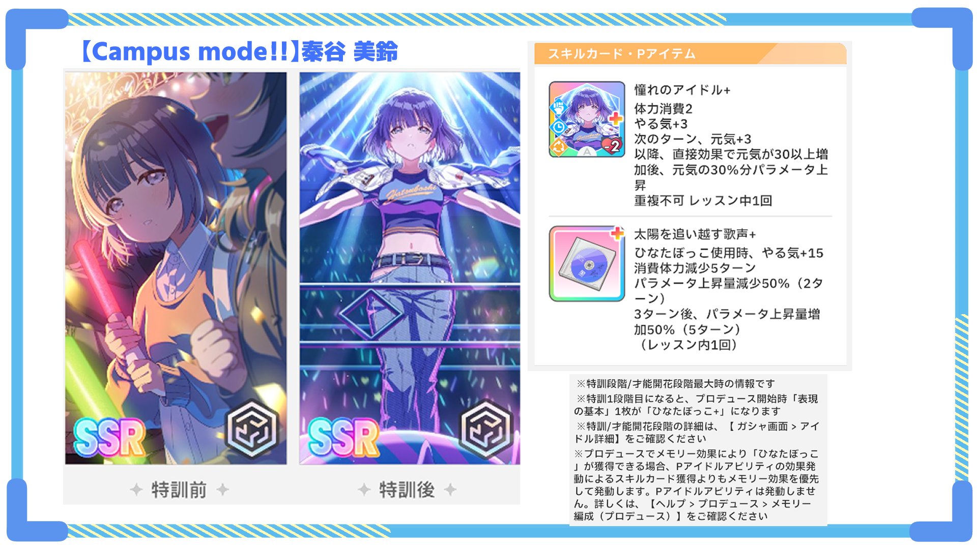 Campus mode!!秦谷美鈴のカードイラスト